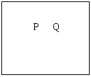 文本框: P Q
